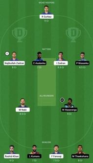 AFG vs SL Dream11 Prediction Team, Grand League